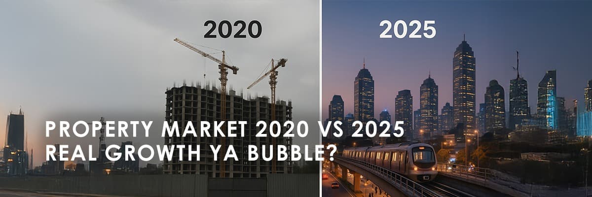 Indian Real Estate: A Market Comparison of 2020 vs 2025 - Featured blog image
