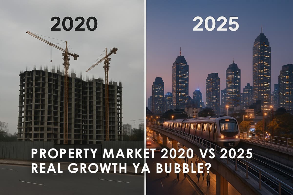 Indian Real Estate: A Market Comparison of 2020 vs 2025 - Featured blog image