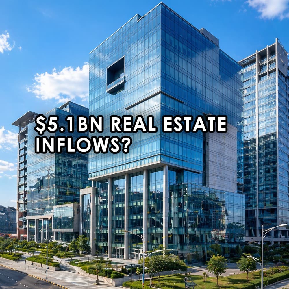 India Real Estate Pulls In a Record $5.1 Billion in Q1 2026 as REITs and Developers Lead the Charge - Feature image